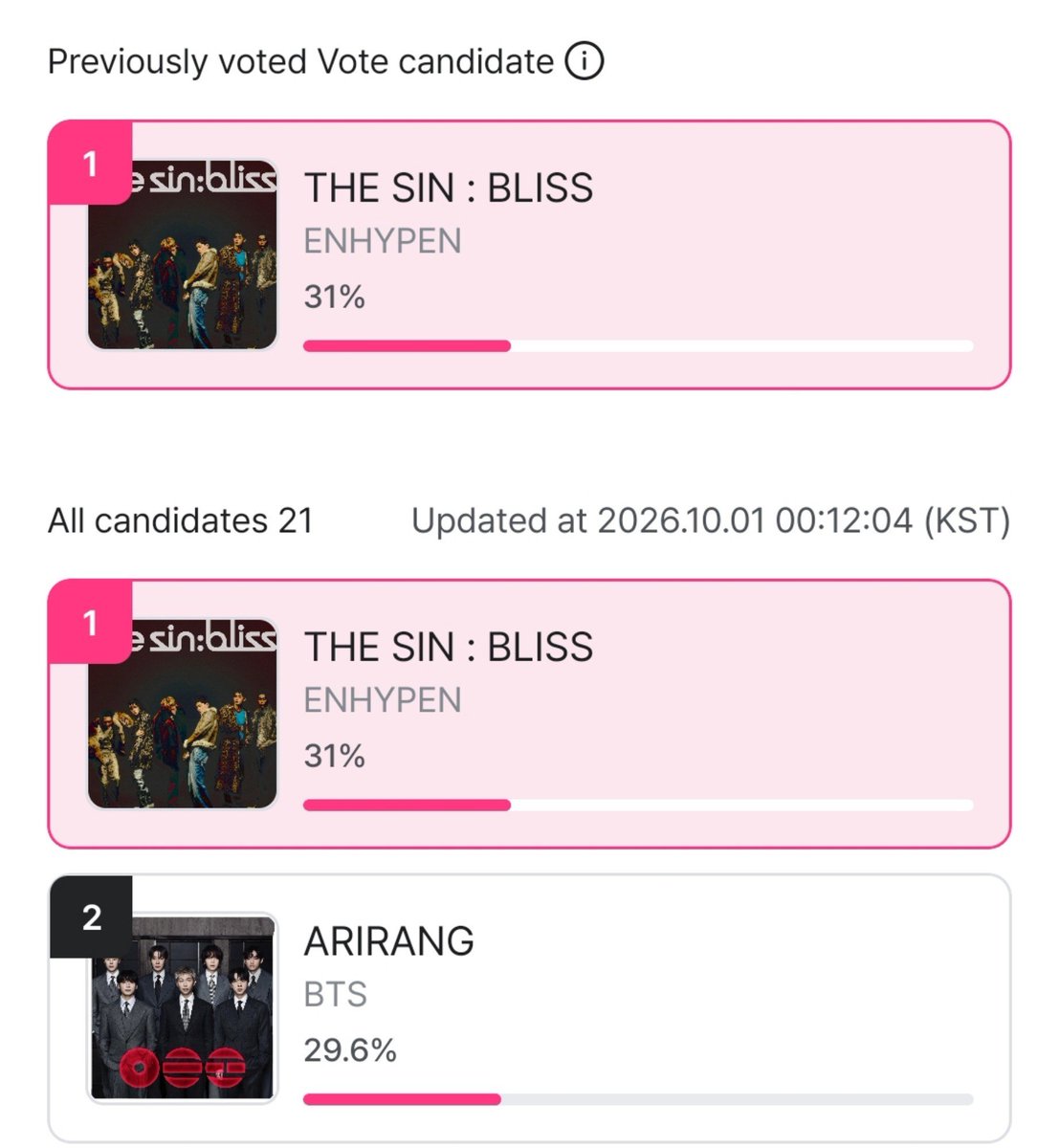 wonniesgardn's tweet photo. ENGENE, let's get the voting spirit back!!
we have to get ready for our nov comeback. https://t.co/ghmGN7OS7j