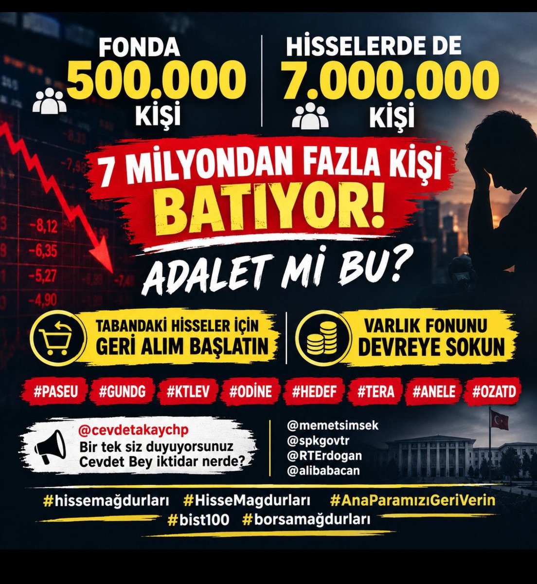 selukua57277672's tweet photo. #borsa #akp #mhp #siyaset #ekonomi #hain #skbnk https://t.co/NTatpjcV7J