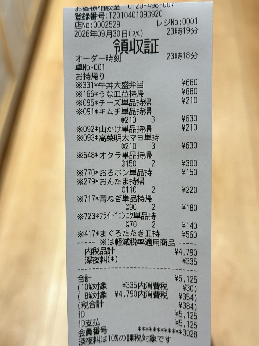 FladioHeart's tweet photo. すごい牛丼できました
何これ、すんごい。。。 https://t.co/lmHI8oyfaA