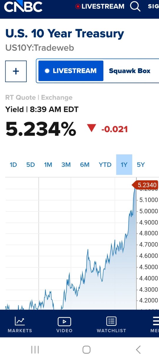BondAnalytics's tweet photo. Yields drip lower continues https://t.co/kXdP1iqMD8