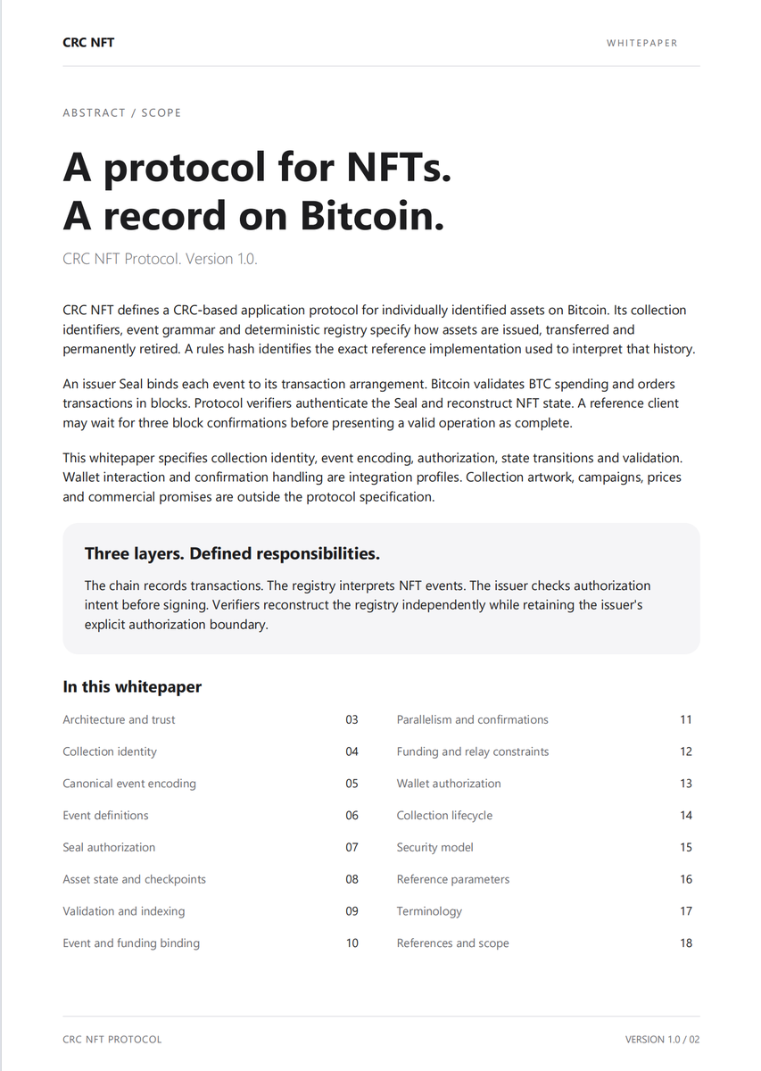 Znull_crc's tweet photo. Introducing CRC NFT Protocol V1.

NFT state. Bitcoin settlement.

Unique assets. Signed events. Verifiable history.

Mint. Transfer. Retire.
One complete asset lifecycle.

Explore the protocol.
https://t.co/5m0VKqzmHW https://t.co/0Bv66TrmTE