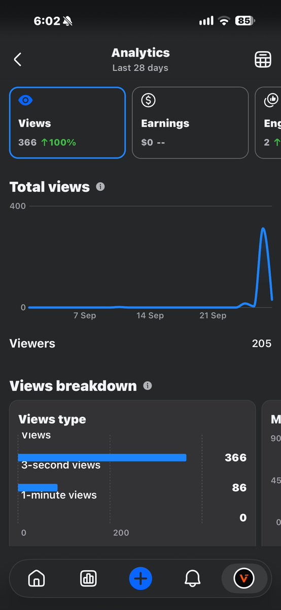 vladrooman's tweet photo. I bought a Facebook monetization course.

Now I’m testing it from 0.

New page. No audience. No existing reach.

I’ll follow the course for the next 30 days and document exactly what happens.

Day 1: 0 followers → 366 views. Still 0 followers..

Let’s see if this shit actually works.