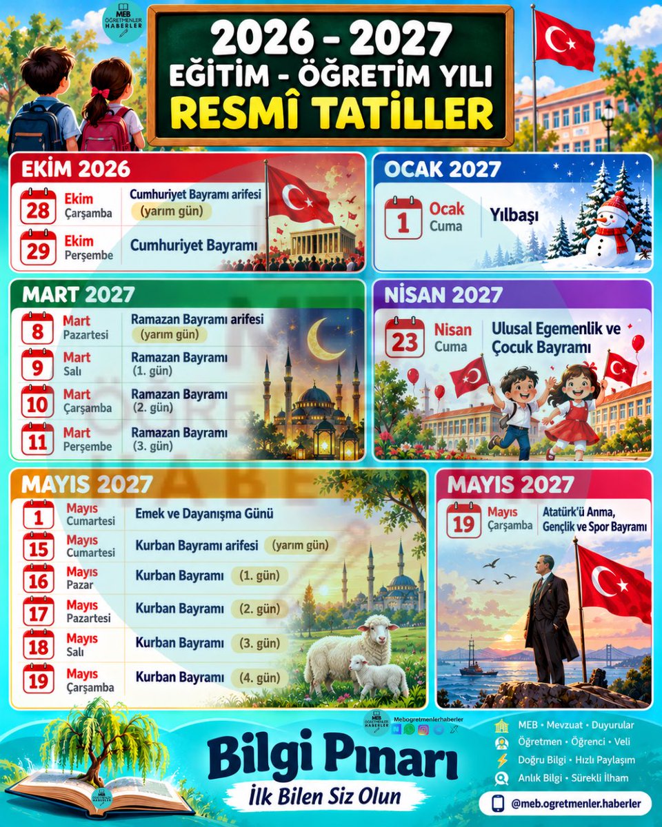 ogretmen_haberr's tweet photo. 🇹🇷 RESMÎ TATİLLER | 2026–2027 EĞİTİM-ÖĞRETİM https://t.co/K6bshfD12w