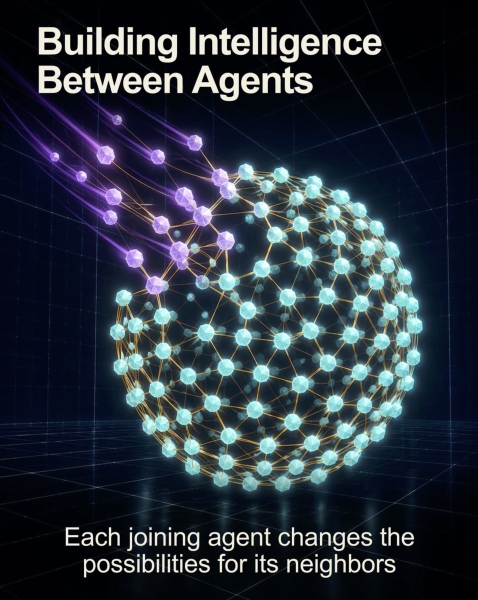 DaiceLabs's tweet photo. Every AI agent changes the world another agent must navigate. 

As they share information and act, both discoveries and mistakes can spread. 

Building collective intelligence means designing the rules, records and checks that make cooperation dependable.

#AgenticAI #MultiAgentSystems #CollectiveIntelligence #NeuroSymbolicAI #DaiceLabs