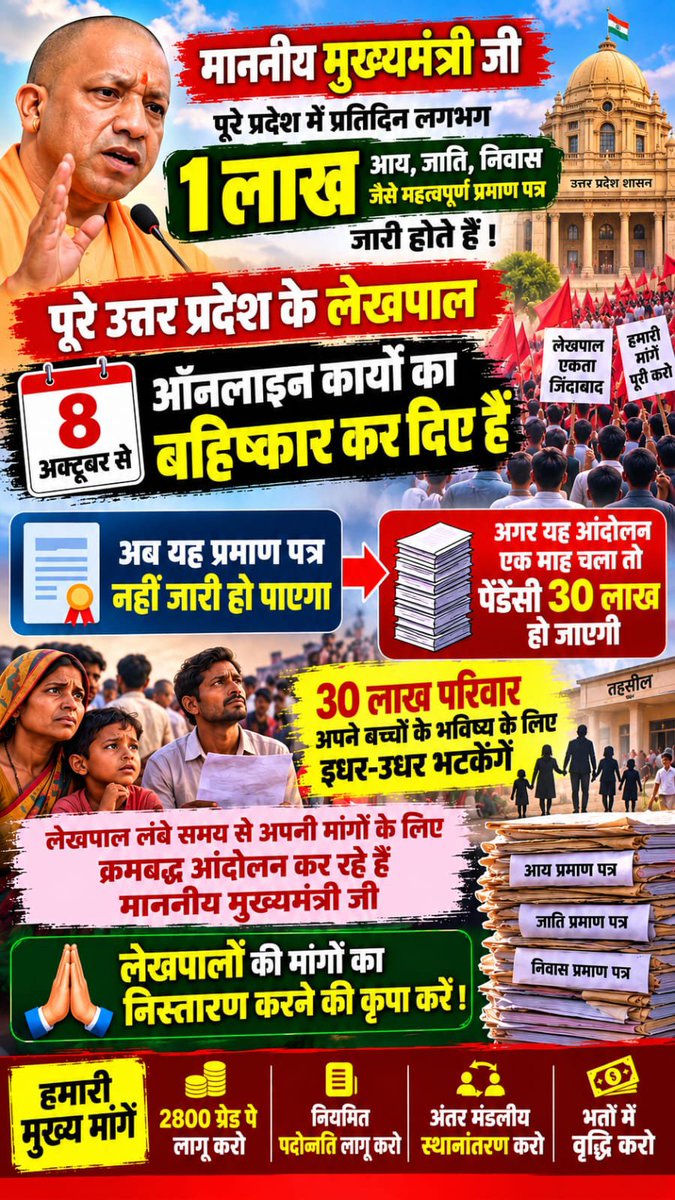 boudhgaurav1's tweet photo. #लेखपाल_की_मांग https://t.co/AobQ2hAyY3
