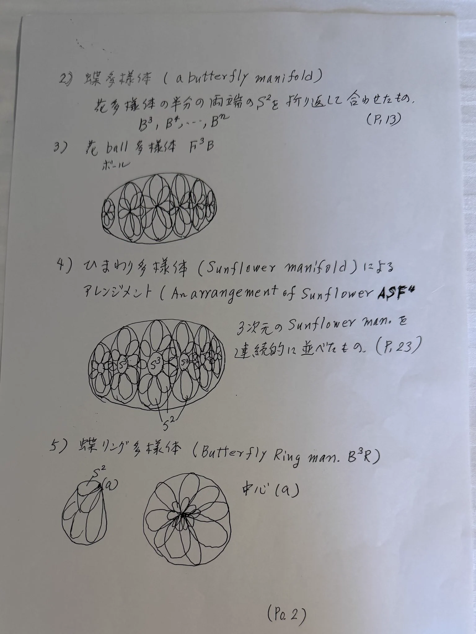扁扁的大学生ページ Eiko Iwayama (Midori Megi) on X: 