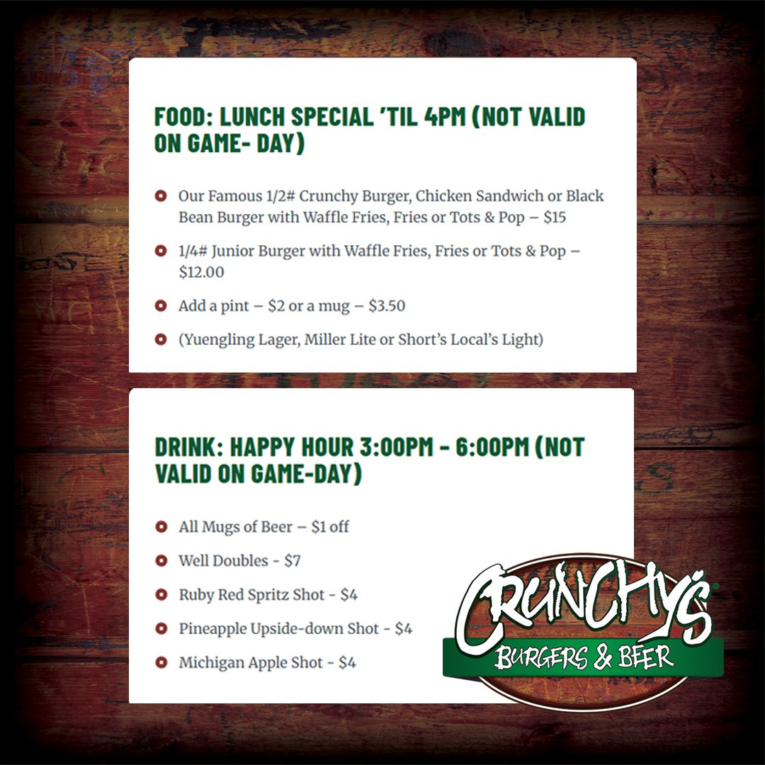 Crunchys's tweet photo. Crunchy’s has food specials until 4pm and Happy Hour drink specials from 3pm-6pm Mondays - Fridays. You know where to find us. https://t.co/C5l0NPIZ3d