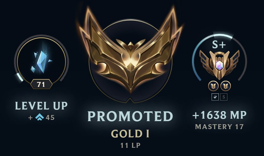 tvrouxx's tweet photo. got fired today but at least i hit gold 1 for the first time https://t.co/o2r3GWgUSS