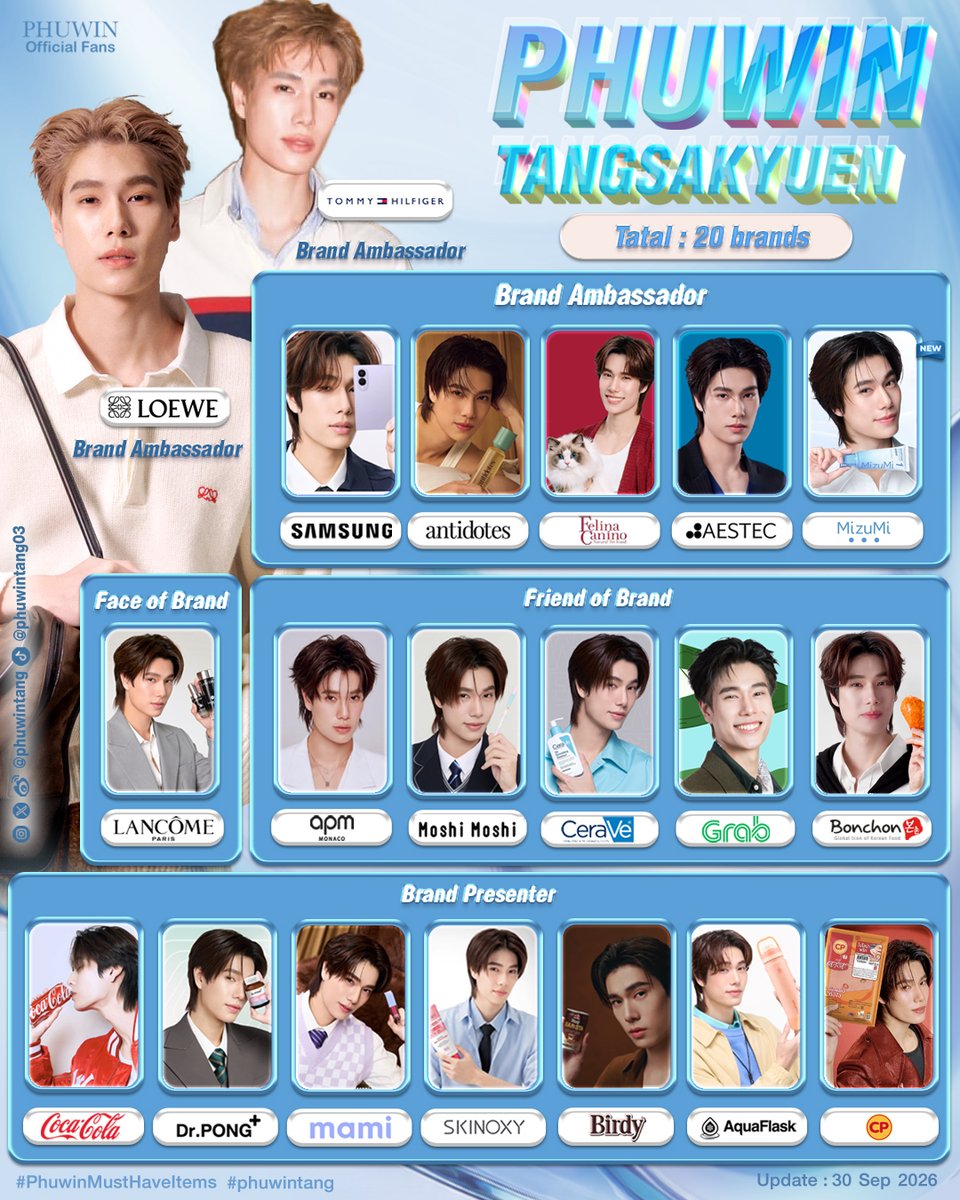 PhuwinOfficial's tweet photo. 『𝐏𝐡𝐮𝐰𝐢𝐧’𝐬 𝐁𝐫𝐚𝐧𝐝 𝐀𝐟𝐟𝐢𝐥𝐢𝐚𝐭𝐢𝐨𝐧𝐬』

ขอต้อนรับแบรนด์ MizuMi ไอเท็มใหม่ของ ‘ภูวินทร์’ ในฐานะ Brand Ambassador กลุ่มผลิตภัณฑ์ Moisturizer 🥳

ขอบคุณทุกแบรนด์ที่ไว้วางใจภูวินทร์นะค้าบ ฝากทุกๆ แบรนด์กันด้วยนะทุกคน~😉

❥@phuwintang🍯
#phuwintang
#PhuwinMustHaveItems
#winniethephu