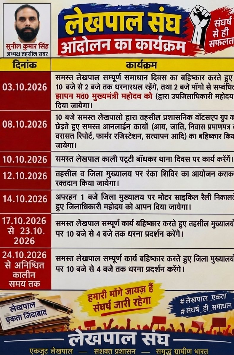 singhsunilsult's tweet photo. #लेखपाल_की_मांग https://t.co/gRqv4EP11I