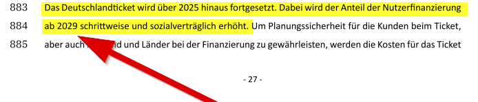 PeterMagulski's tweet photo. Laut Koalitionsvertrag hätte das #Deutschlandticket übrigens erst 2029 erhöht werden sollen. https://t.co/mLVsEo9fuN