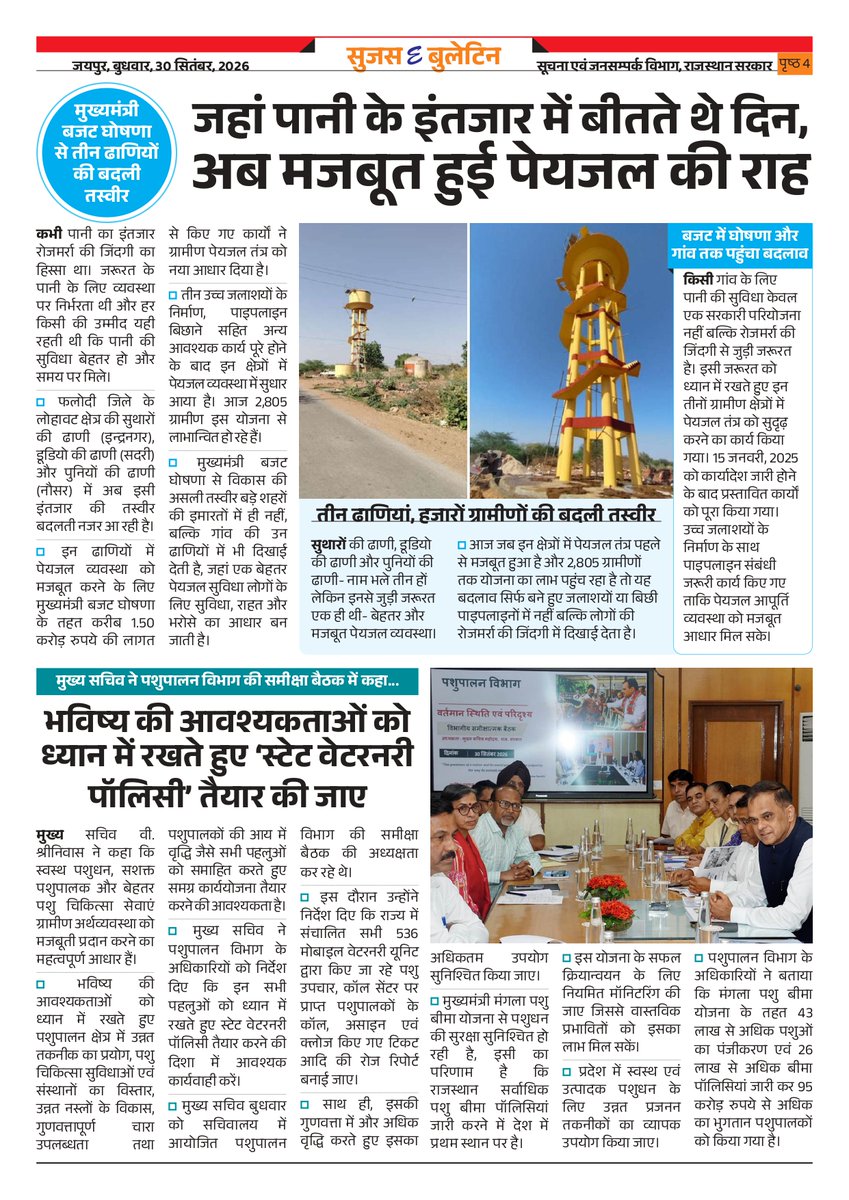 DIPRRajasthan's tweet photo. सुजस ई बुलेटिन 
30 सितंबर, 2026

बाड़मेर : मुख्यमंत्री ने 2,824 करोड़ से अधिक के 1,013 विकास कार्यों का लोकार्पण-शिलान्यास किया, कहा- प्रदेश भर में पानी, बिजली, उद्योग, रोजगार सहित सभी क्षेत्रों में हुए उल्लेखनीय कार्य

जल सुरक्षा-पहली प्राथमिकता: मुख्यमंत्री श्री भजनलाल शर्मा ने कहा- राजस्थान सरकार का संकल्प, अंतिम छोर तक पहुंचे विकास का लाभ 

मुख्यमंत्री ने प्रदेश की 30 कृषि उपज मंडी समितियों में विकास कार्यों को दी स्वीकृति : 57 करोड़ 41 लाख रुपये की लागत से मंडी यार्ड, संपर्क सड़क निर्माण एवं क्षतिग्रस्त संपर्क सड़कों की होगी मरम्मत 

रामनिवास बाग में विकसित होगी 15 फूड ट्रक वाली अनूठी चौपाटी : राजस्थान में अपनी तरह की पहली, जयपुरवासियों और पर्यटकों के लिए बनेगा आकर्षण का नया केंद्र 

मुख्यमंत्री की बजट घोषणा से तीन ढाणियों की बदली तस्वीर: जहां पानी के इंतजार में बीतते थे दिन, अब मजबूत हुई पेयजल की राह

@BhajanlalBjp
@KumariDiya
@DrPremBairwa
@RajCMO
@RajGovOfficial
#DIPRRajasthan #आपणो_अग्रणी_राजस्थान