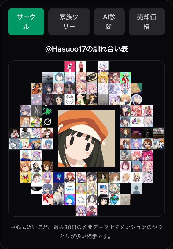 Hasuoo17's tweet photo. 総合型とか勉強で絡む回数少なかったけど今月も楽しかったよ〜！ https://t.co/ccv9RIuqjs