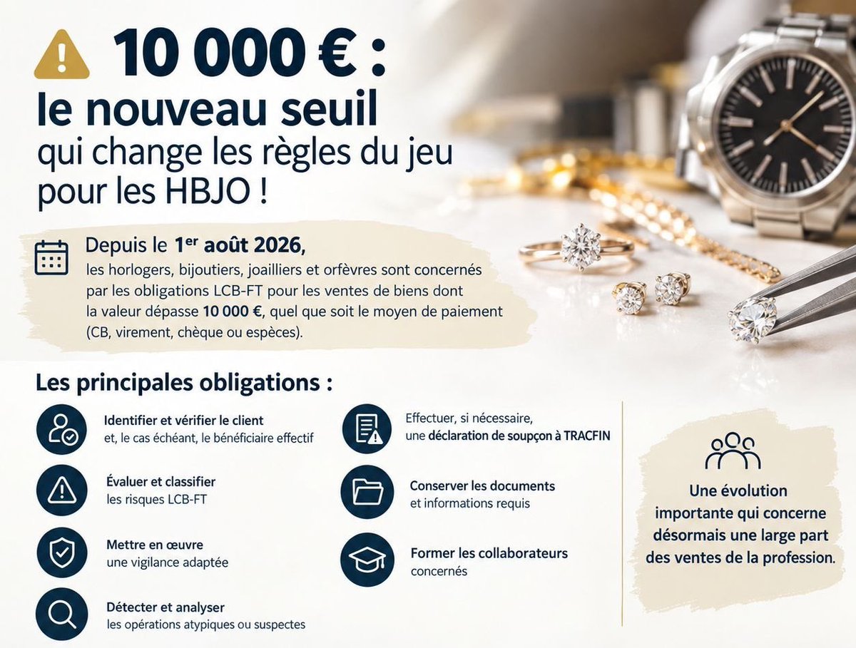 nikop17's tweet photo. C’est quoi la prochaine étape ? Faire passer le client au détecteur de mensonge ?! Organiser une filature pour vérifier son domicile ? Faire une enquête de voisinage ? Quelle blague ce pays 😂 https://t.co/I24U9HBVSL