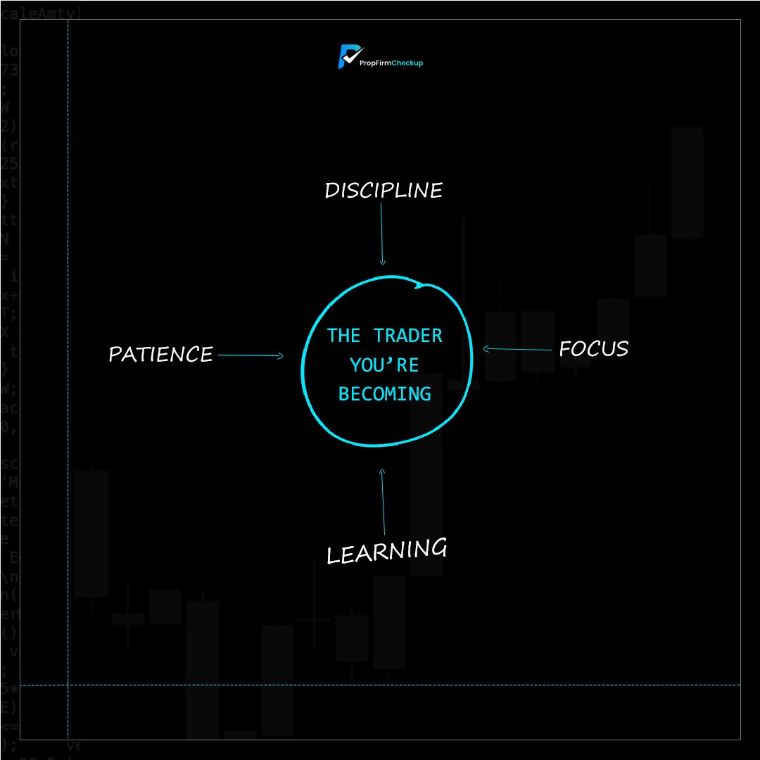 PropFirmChekup's tweet photo. The trader you’re becoming is built through discipline, focus, patience, and learning.

Every day is another opportunity to improve your process and grow stronger as a trader.

Keep building. 📈

#Trading #TraderMindset https://t.co/07JqQlxYJ8