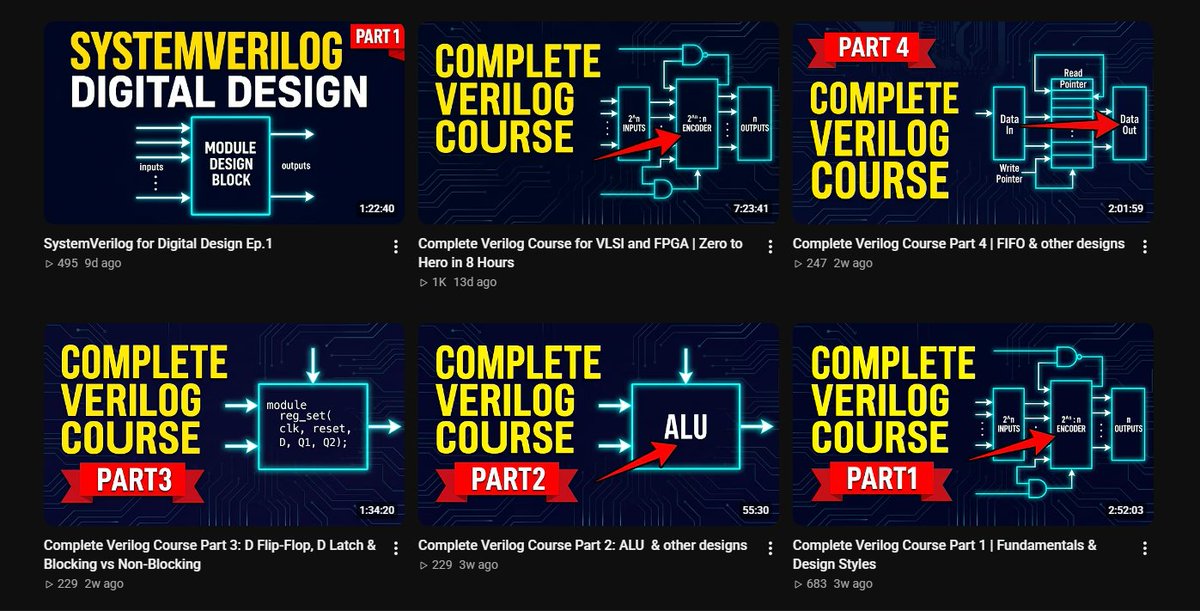 S2SmeX's tweet photo. One of the most underrated Youtube channel on VLSI.
there are a lot of lectures, discussing in depth even for a beginner. This is something worth trying.
https://t.co/g44VHSEZoA https://t.co/eLKwi5nqOV