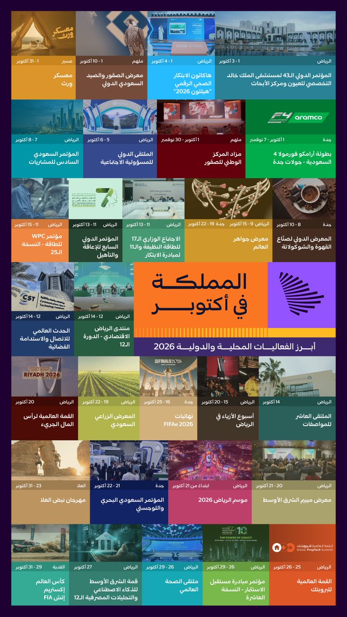 CGCSaudi's tweet photo. في الاقتصاد والثقافة والتقنية والرياضة، أبرز الأحداث القادمة في المملكة خلال شهر أكتوبر 2026. https://t.co/CmZE2VDLTY