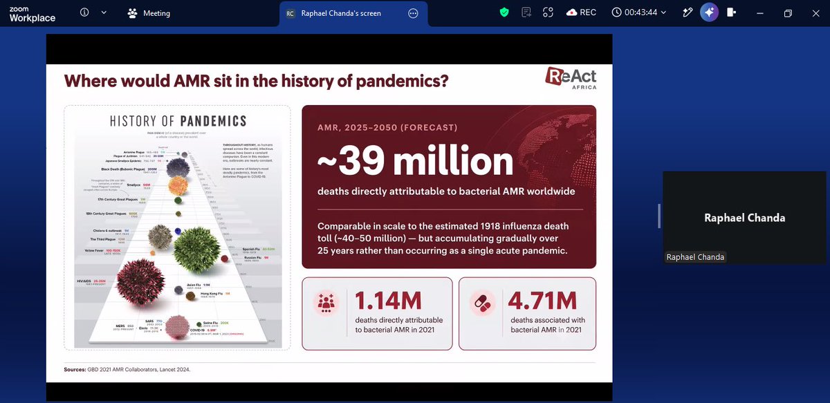 GETConsortium's tweet photo. THANK YOU | GET WEBINAR SERIES 2026 🎉

Thank you to everyone who joined our September webinar on AMR and Global Health Security.

🎥 Watch the webinar: https://t.co/R3DjO3xrEc

We look forward to seeing you at our next edition!

#GETWebinar #AMR #OneHealth #GlobalHealthSecurity https://t.co/7fesfYHada