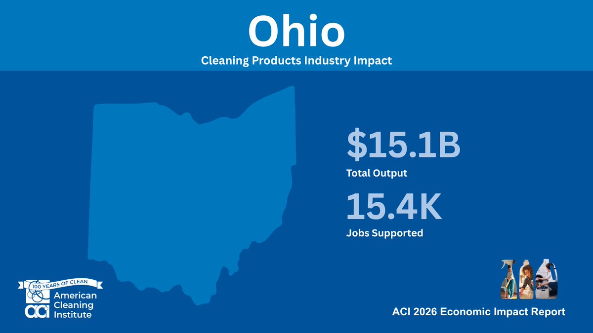 CleanInstitute tweet picture
