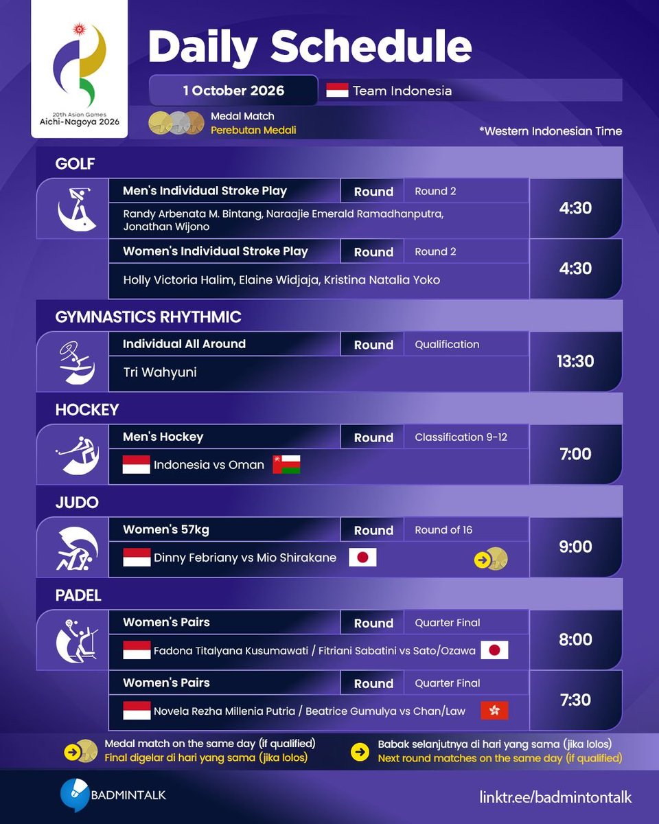 BadmintonTalk's tweet photo. Jadwal atlet Indonesia di #AsianGames2026 (1 Oktober 2026)

Selamat berjuang untuk para atlet Indonesia!

Pertandingan dapat disaksikan di @VidioSports

#AichiNagoya2026 https://t.co/XT7yAIRZWW