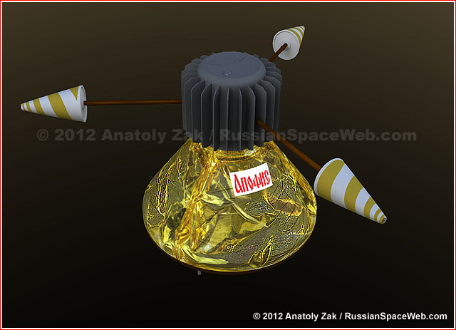 RussianSpaceWeb tweet picture