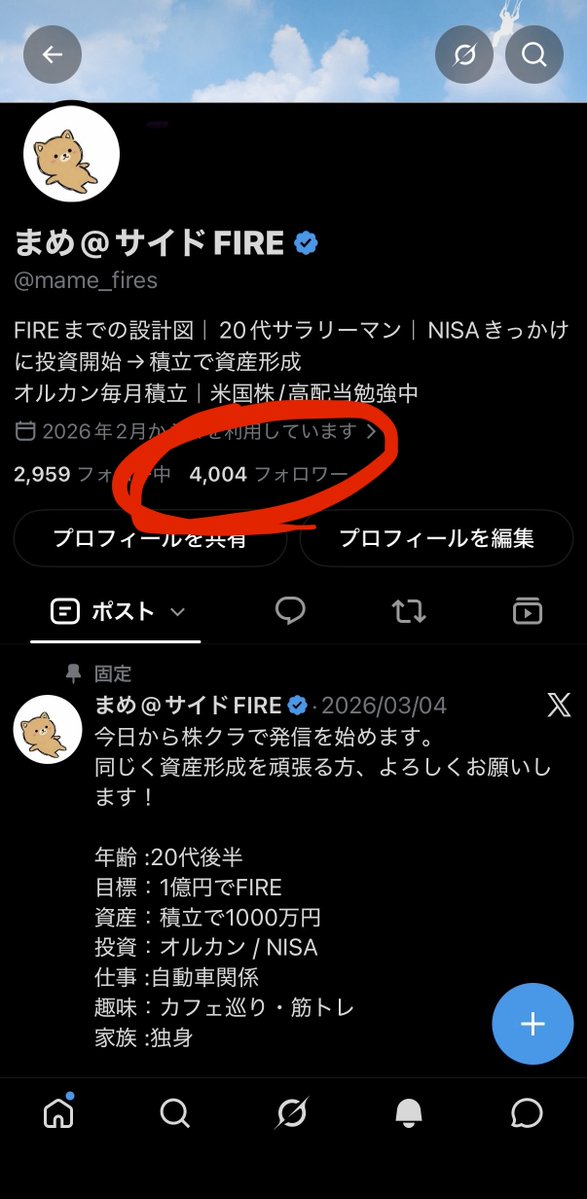 mame_fires's tweet photo. フォロワー4,000人突破しました！！

3月にこのアカウントを始めて約7ヶ月。
最初はポストしても全然見られなかったのに、
気づけば4,000人もの方にフォローしていただけました。

投資もXも、結局はコツコツ積み上げることが大事。
NISAも毎月コツコツ。Xも毎日コツコツ。

まだまだ通過点です。
次は5,000人、その先の1万人まで本気で目指します！

いつも見てくださる方、絡んでくださる方、
本当にありがとうございます。
これからもまめをよろしくお願いします！