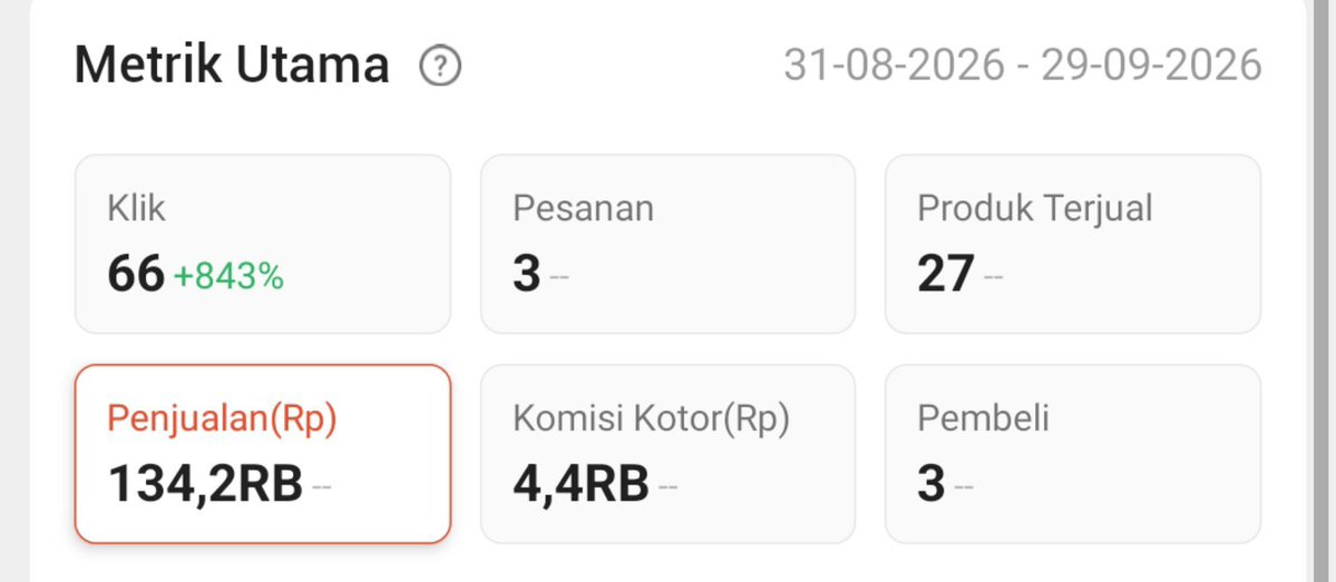 fazzixs's tweet photo. Hai gais ini pendapat affiliate aku dibulan ini hehehe masi kecil bgt ya...gapapa kok, ayokk para affiliate kita mutualan saling support satu sama lain karena rezeki udah tertakar dan gabakal tertukar😊 https://t.co/6xZwbPEp5W