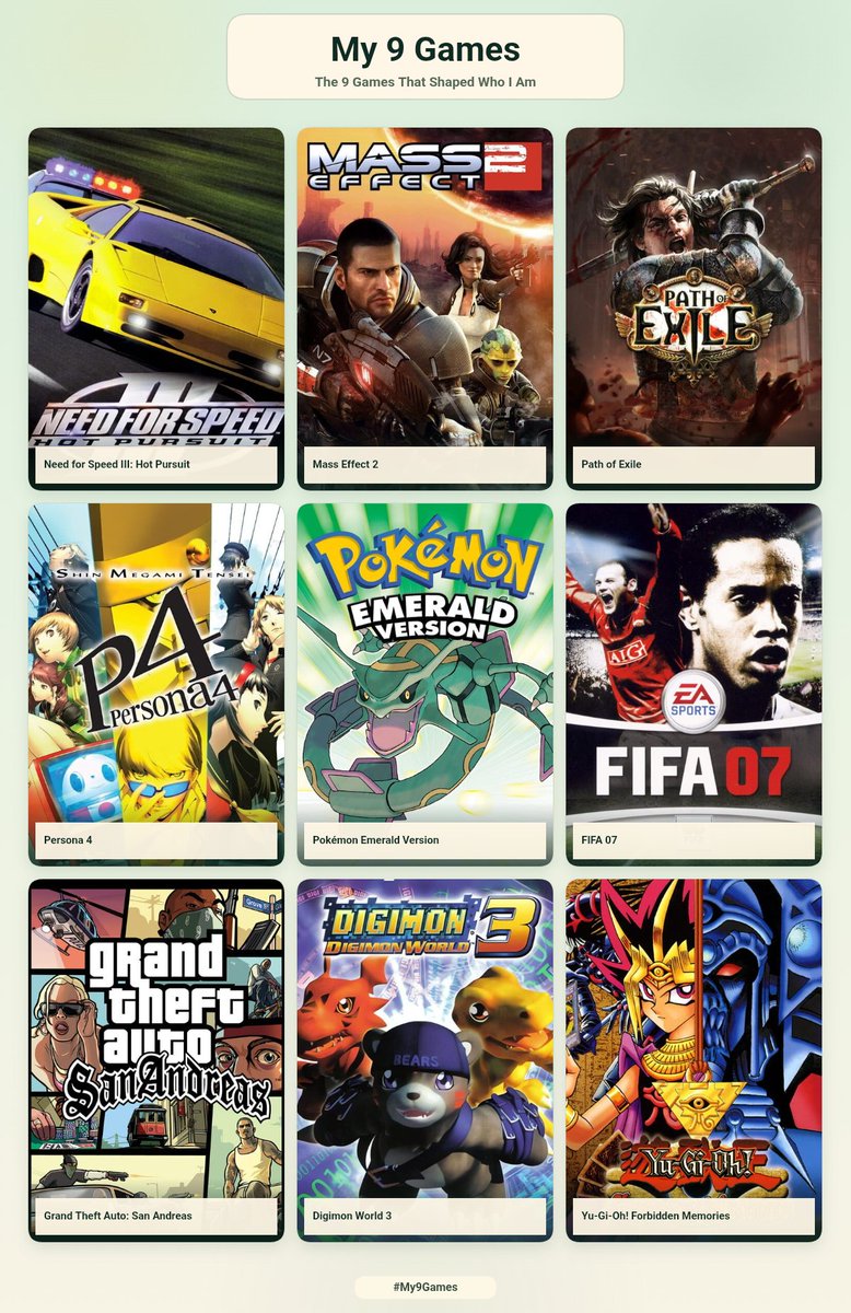 CoxerTheGroyper's tweet photo. It's kinda hard making these. Wish I could add more. But I think are pretty foundational to what types of games I still play a lot today. https://t.co/XMxNvWACZX