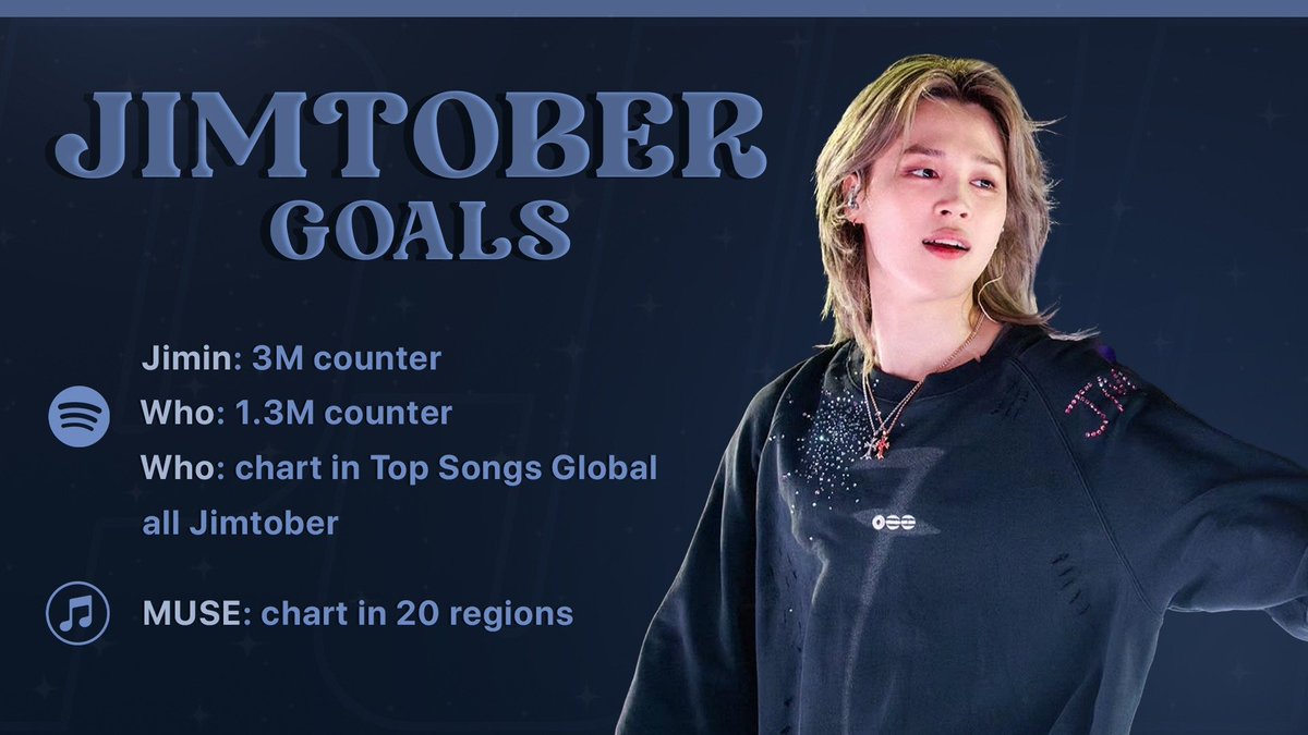 JiminGlobal's tweet photo. 🎂  JIMTOBER GOALS 🎁

Join us celebrate Jimin’s amazing journey and artistry through MUSIC!!

Everyday this Jimtober, let's savor, stream and buy his music across platforms and achieve these daily goals! 

#JimtoberGoals
#HelloJimtober
JIMTOBER IS HERE https://t.co/PYHeKDMzXD