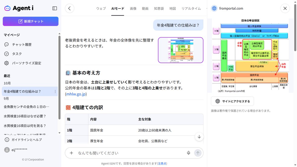 eijigoody001's tweet photo. 年金の４階建ての構成で御座います。FXやビッットコインも投資信託の様な投資のになるので御座いましょうか。５階建てはあるので御座いましょうか。GAFのCMもよく出力がされます。😊☺️🎬🎨📚📖🌺🌼🌸🍇🫐🍒🧬🔬🔭🌌🌌🌌 https://t.co/5C2lIhYI48