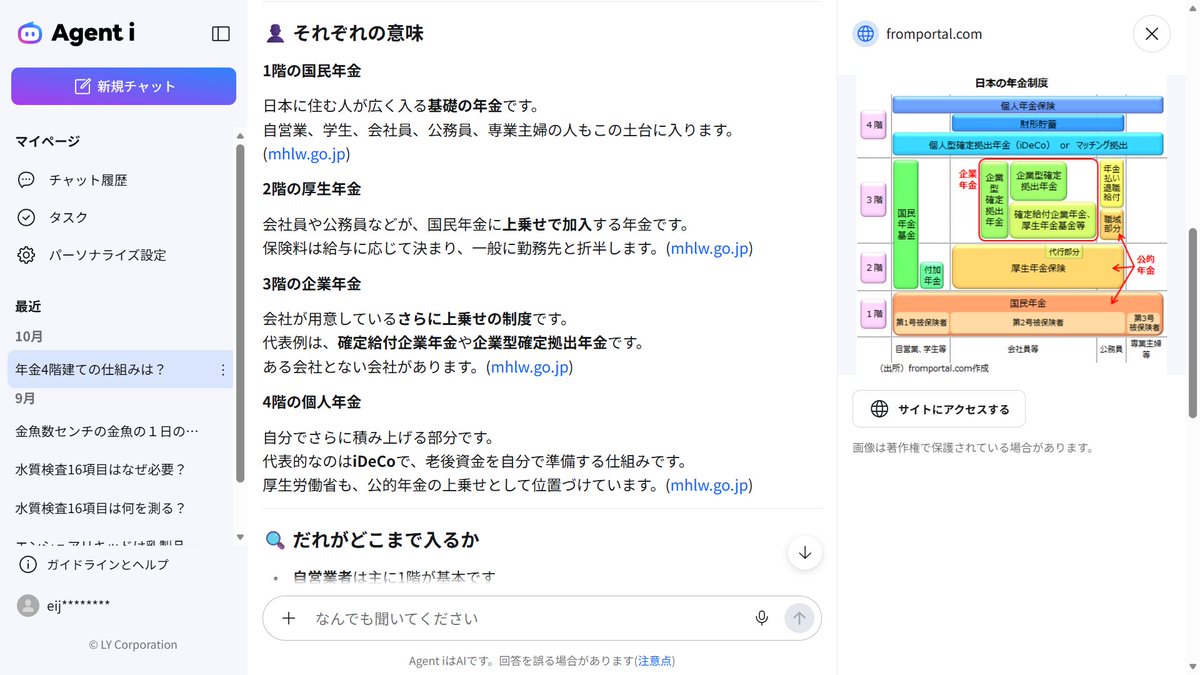 eijigoody001's tweet photo. 年金の４階建ての構成で御座います。FXやビッットコインも投資信託の様な投資のになるので御座いましょうか。５階建てはあるので御座いましょうか。GAFのCMもよく出力がされます。😊☺️🎬🎨📚📖🌺🌼🌸🍇🫐🍒🧬🔬🔭🌌🌌🌌 https://t.co/5C2lIhYI48