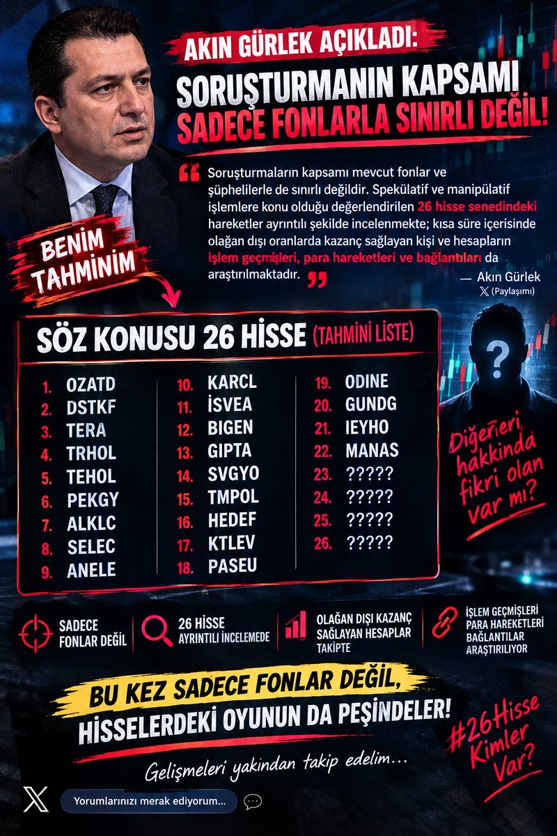 Borsaayuer's tweet photo. 16–17 Eylül sonrası tasfiye/zorunlu satış baskısıyla günlerce tabana kilitlenen hisselerde yatırımcıya çıkış hakkı dahi tanınmadı. 
Satmak istedik, satamadık; ana paramız gözümüzün önünde eridi. 
Piyasa manipülasyonunun bedelini küçük yatırımcı ödememeli. 
16–17 Eylül öncesi maliyet/fiyatlar esas alınarak, mağdur yatırımcıların —sonradan hissesini satmak zorunda kalanlar dâhil olmak üzere— zararlarının tazmin edilmesini ve ANA PARAMIZIN geri verilmesini istiyoruz.
 #YatırımcıMağduriyeti #DSTKF @abakingurlek @_cevdetyilmaz @RTErdogan #battık #hissemağdurları #HisseMagdurları #borsamağdurları #borsa #piyasa