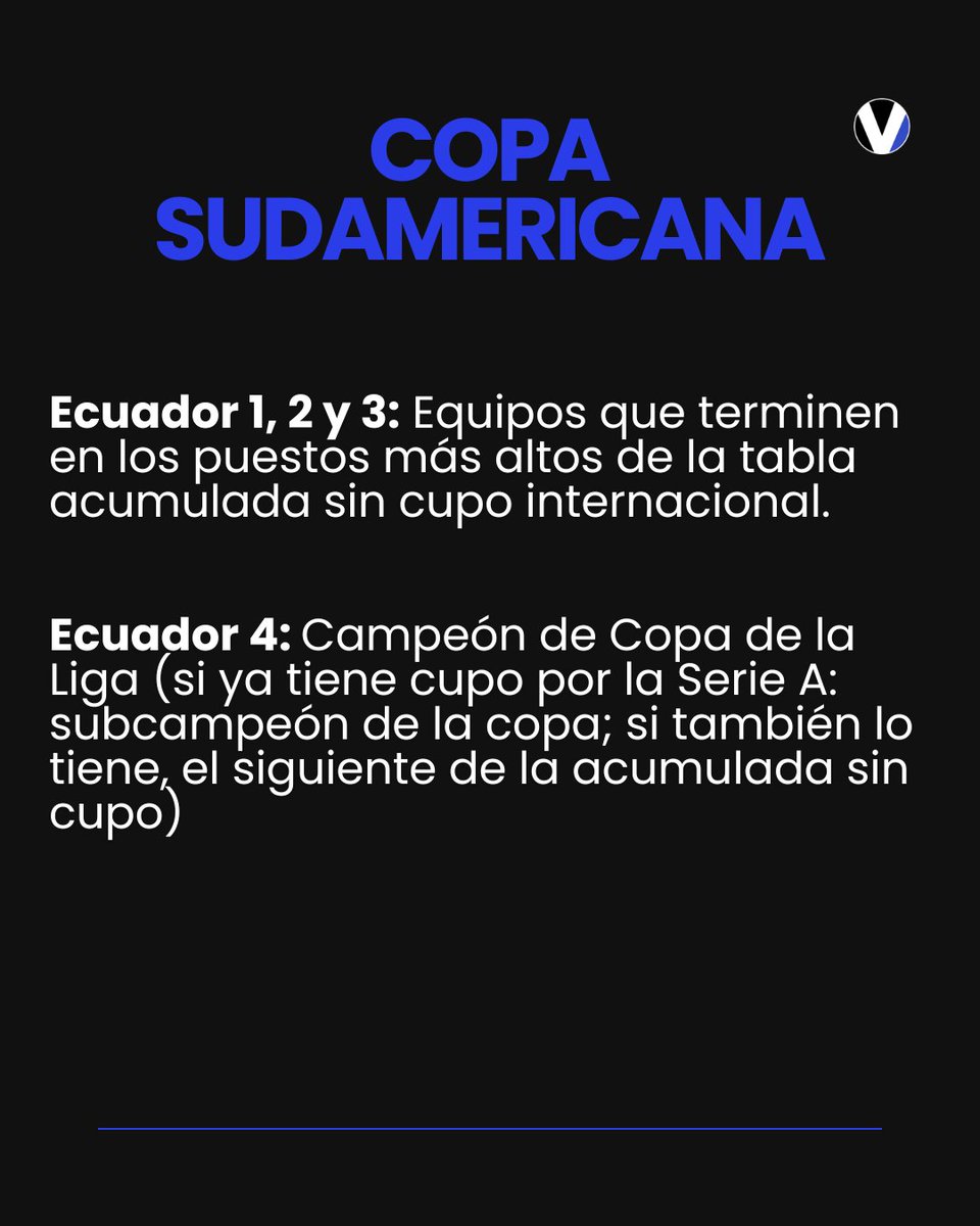 revistavistazo's tweet photo. #Deportes | ⚽🇪🇨 LigaPro y FEF definirán cuatro cupos para la Libertadores, mientras que la tabla acumulada y la nueva Copa de la Liga serán claves para repartir las plazas de Sudamericana. Revisa la distribución 👉 https://t.co/az8OP8RS1v https://t.co/m4wTnKfomE