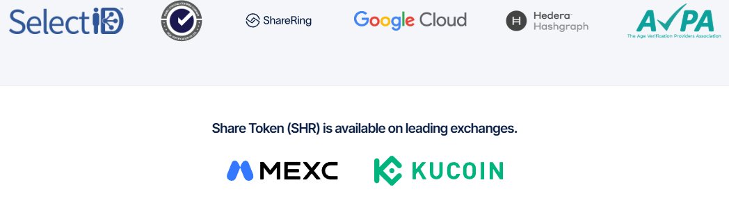 AiCripto's tweet photo. $SHR is not your ordinary micro-cap; it’s real-world government infrastructure hidden in plain sight. 🔍
While the market sleeps, ShareRing built a global digital identity powerhouse: 

#ShareToken $SHR #Web3 #GoogleCloud #Cronos #Identity https://t.co/ln0O3qgzFs