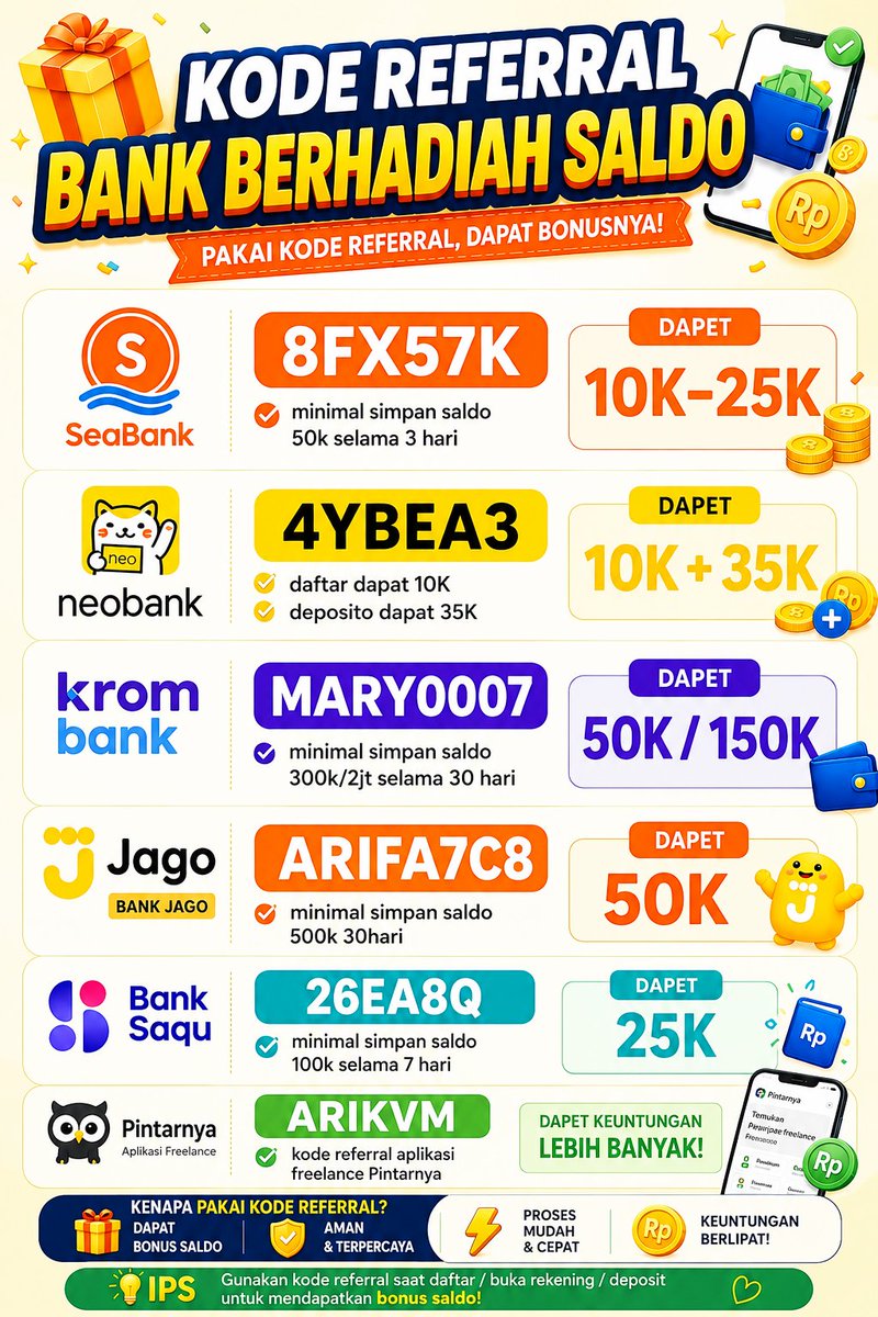 starintokyo's tweet photo. KODE REFERRAL BONUS SALDO 

seabank: 8FX57K (min. simpan saldo 50k slama 3hari)

neobank: 4YBEA3 (daftar+deposito)

KROM: MARY0007 (min.simpan saldo 300k/2jt 30hari)

JAGO: ARIFA7C8 (min. 500k 30hari)

BANK SAQU: 26EA8Q 

SUPERBANK: RLM4EL 

. nabung digital aman dimana freelance https://t.co/79ggL0rmKy