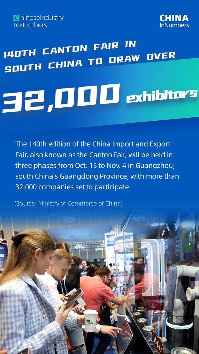 CEIS24060800's tweet photo. 140th Canton Fair is coming. 🇨🇳
32,000+ exhibitors. One massive trade event.
#ChinaInNumbers #CantonFair #GlobalTrade #Guangzhou https://t.co/uda6kvFKC5