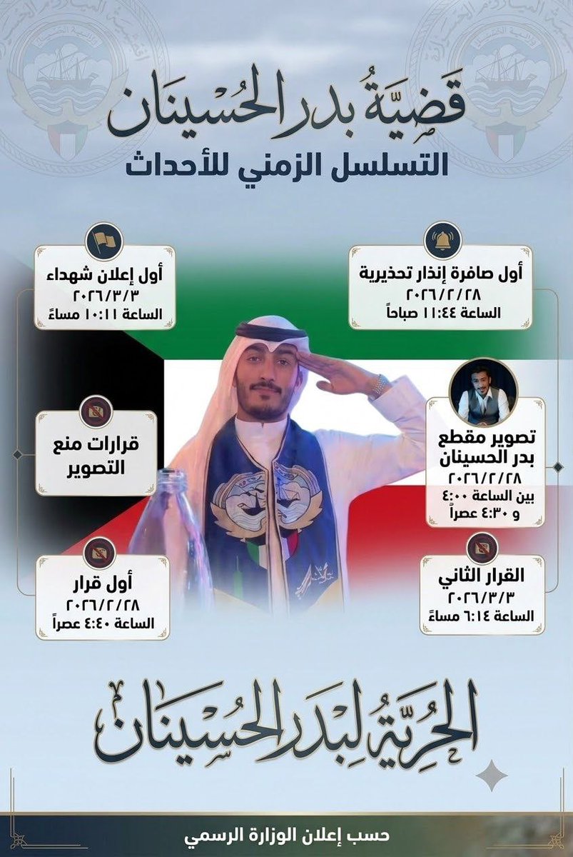 fofos5be's tweet photo. تجريد قضية عفوية من سياقها والتسبب في سجن شاب 3 سنوات مع الشغل والنفاذ ليس عدلاً فوق هذا الحاله النفسيه للشاب سيئه فهو يعاني من اكتئاب حاد ونوبات هلع بعد صدمةالحكم عليه لذا نخاطب ضمائر ولاة الامر باعاده النظر في ملف قضيته #بدر_الحسينان 
#العدالة_لبدر_الحسينان #الكويت 
#عفو_خاص https://t.co/VnGEoopKRv