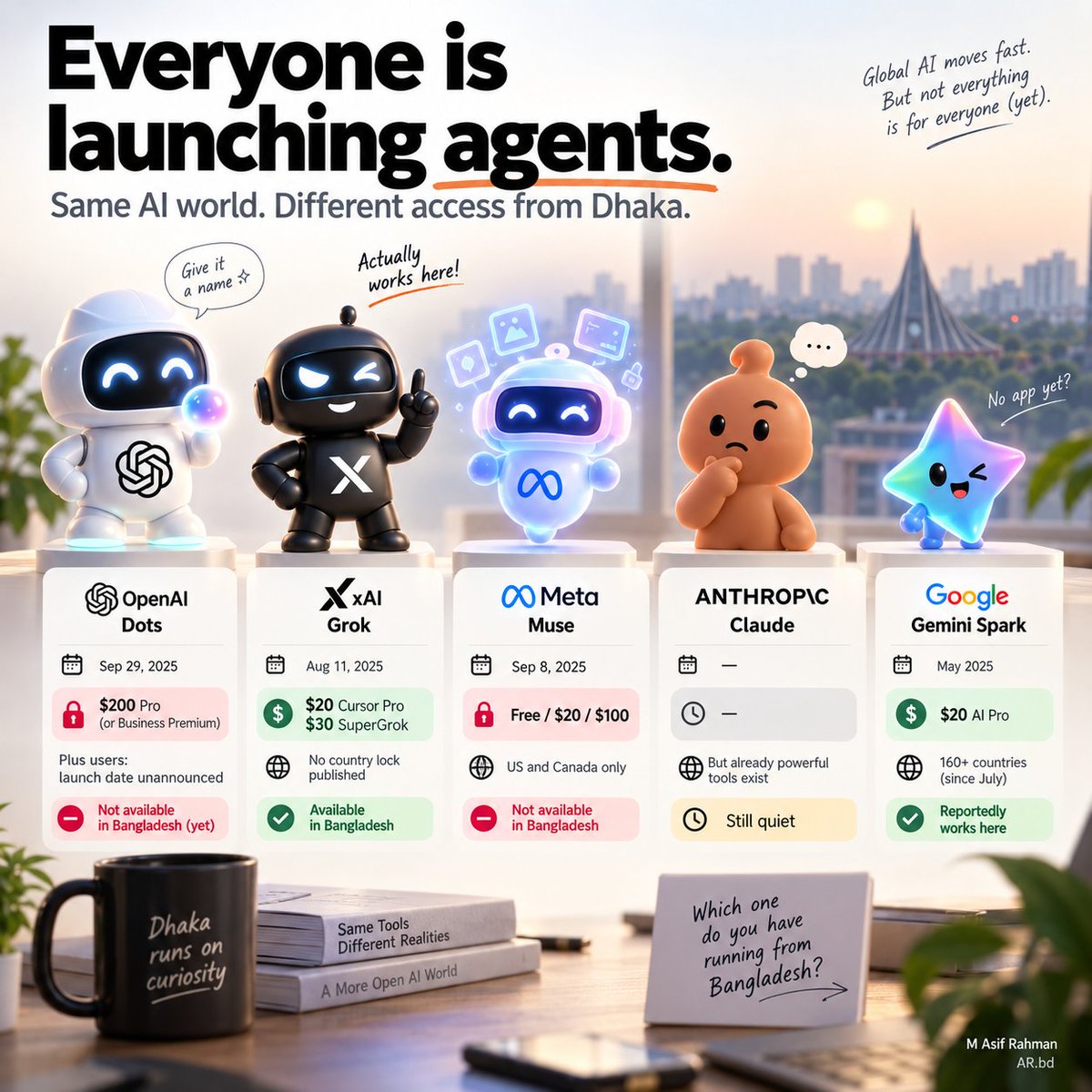 Asif2BD's tweet photo. 4 personal AI agents within a month. Seen from Dhaka:

#Spark (Google): $20, reportedly works
#Grok Bot: $20-30, works
#Muse (Meta): US &amp; Canada only
#Dots (OpenAI): $200 Pro, not here

Claude is the only one without a named agent yet.

What should Anthropic call it? https://t.co/Dtd2mGahbb