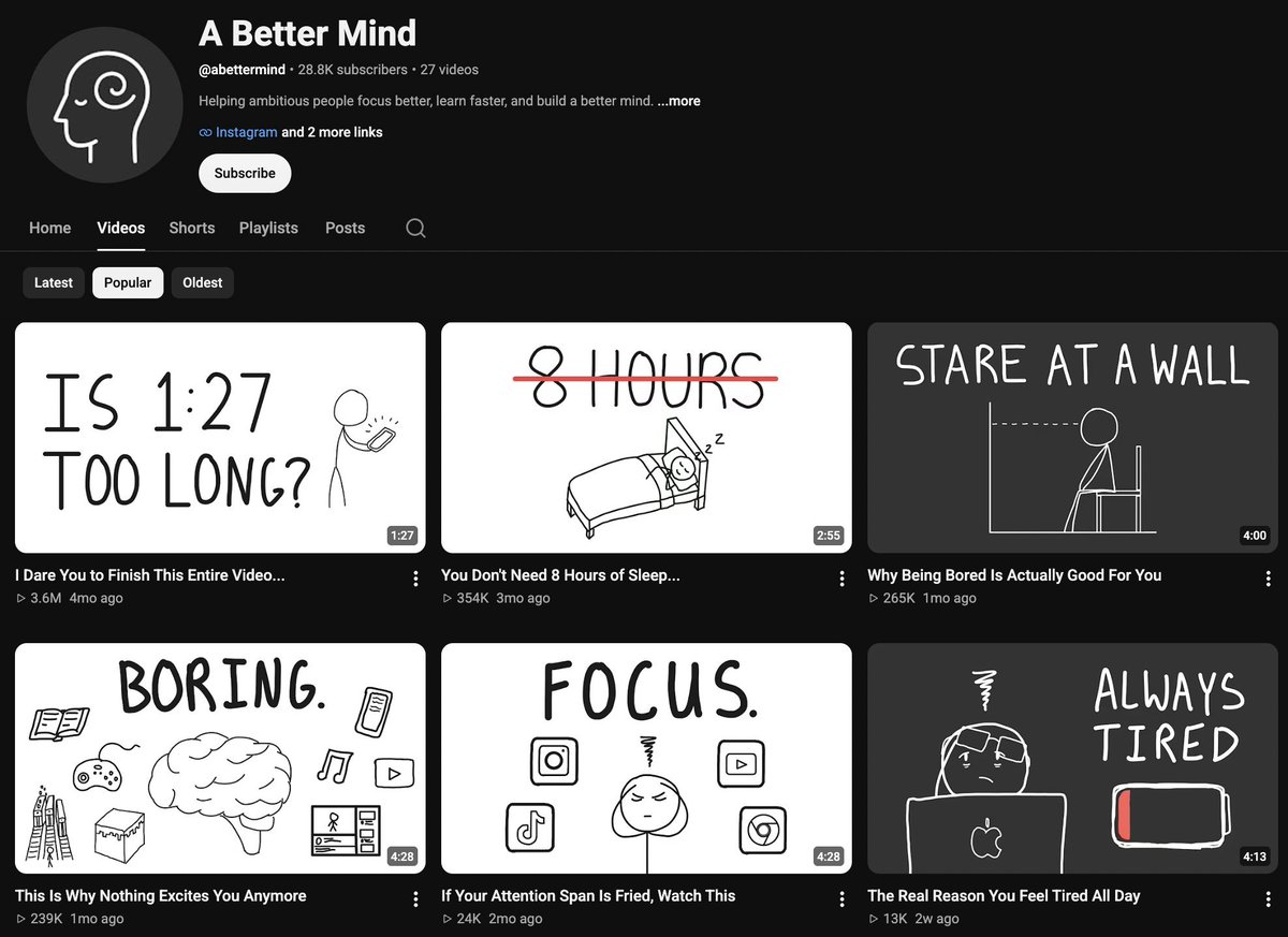 Ytautomation6's tweet photo. This is a really smart YouTube channel idea 👀

→ Short videos
→ Cheap production
→ Educational niche
→ Potential to sell products
→ AI can handle much of the production

Simple content+ low costs+ multiple monetization options.

Want me to break down the niche? DM “GROWTH.” https://t.co/YjXPeMZBJi