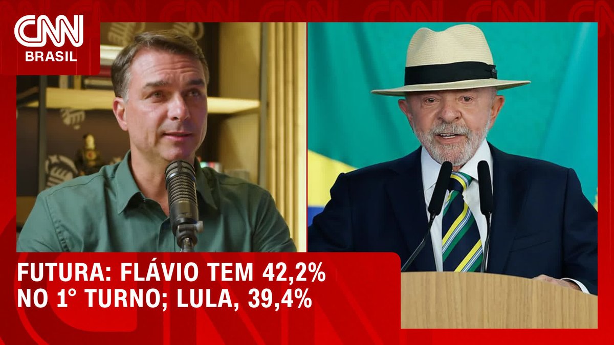 A CNN Brasil news graphic titled 'FUTURA: FLÁVIO TEM 42,2% NO 1º TURNO; LULA, 39,4%' shows Flávio Dino speaking into a microphone on the left and Brazilian President Lula speaking at a podium on the right.