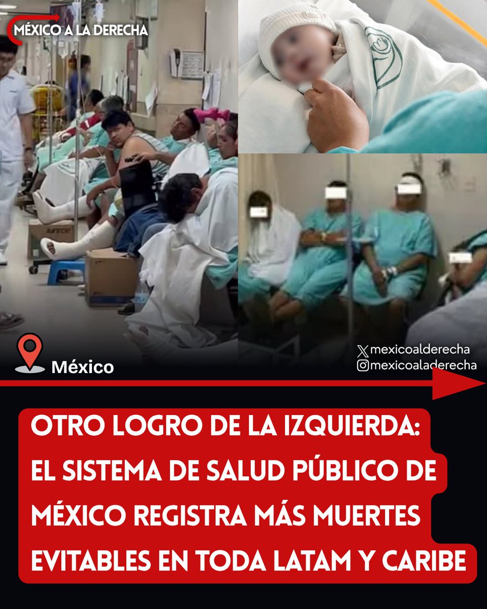 MexicoalDerecha's tweet photo. 🚨🇲🇽/ OTRO LOGRO DE LA IZQUIERDA MEXICANA

Igual que Dinamarca, ¿verdad?

Según la revista Panorama de la Salud, el sistema de salud público de México es el que más vidas humanas se cobró en América Latina y el Caribe, registrando la mayor cantidad de muertes evitables en 2025. https://t.co/0Moro43qNk