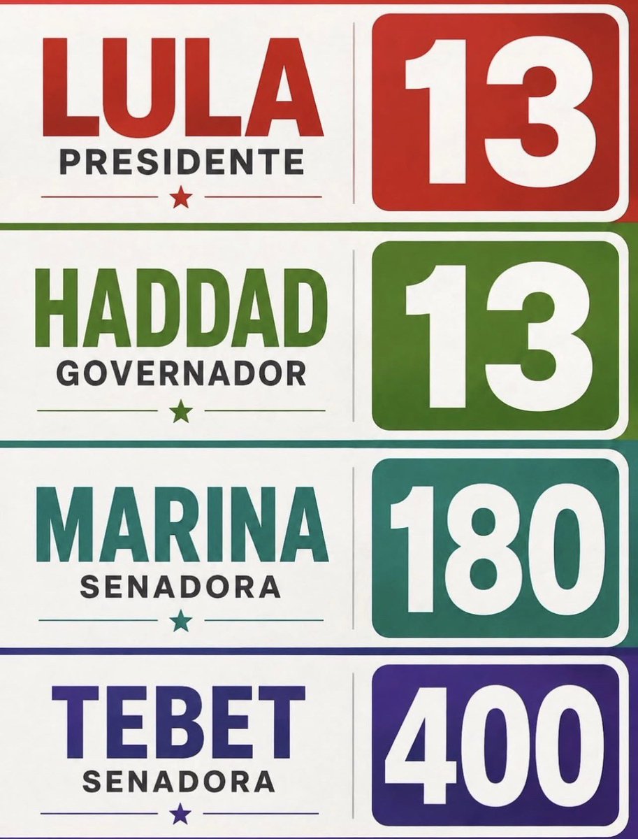 GambiarraTecno's tweet photo. @CarlosS48442375 IDOSOS COM LULA 
VAMOS GARANTIR LULA REELEITO 
#Lula2026étetra 
#LulaNoCoraçãoDoPovo 
#LulaPresidenteDoBrasil1️⃣3️⃣ 
HADDAD GOVERNADOR 13
• PT 13 CONFIRMA https://t.co/yN1qC36Hy1