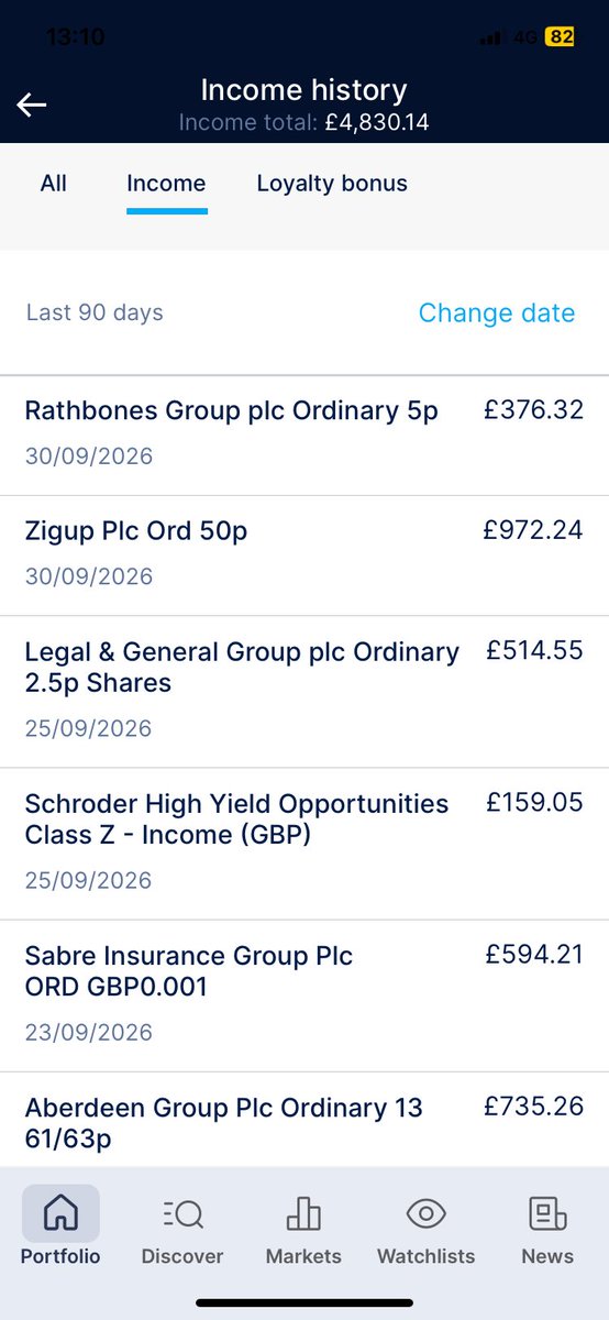 KevBuschhold's tweet photo. Portfolio Update 30.09.26.
ISA
Sold #ZIG xd
Buy #HSL
Divs paid
#RAT £376 &
#ZIG £972
SIPP
Sold #ZIG xd #TCAP
Buy #HSL
Divs paid
#ZIG £976 #TRIG £601 #HICL £374
#WINC (£TBC)
See Income statement photos
Tomorrow
Ex Div
ISA #HSL £545
SIPP #HSL £545 & #WIX £415 https://t.co/HlRgOexGvN