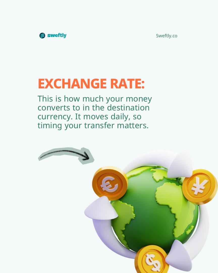 usesweftly's tweet photo. You’ve probably seen these words a hundred times while sending money. But do you actually know what they mean?

Here’s your quick translation guide, so the next time you’re sending money home, you know exactly what you’re looking at. 

Swipe to learn the lingo https://t.co/5Tiwimc9mo