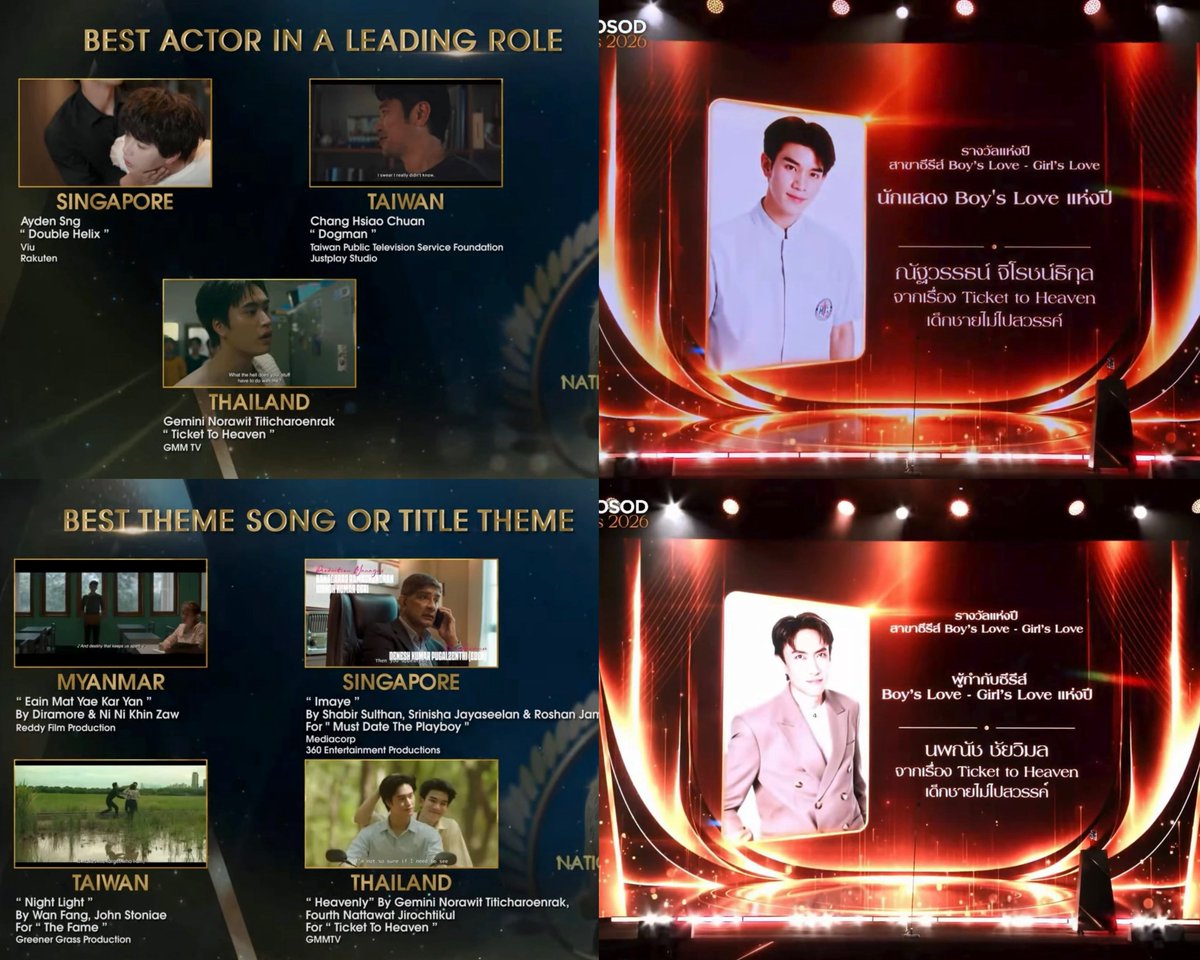GemFourthTeam's tweet photo. Ticket To Heaven awards list so far 🪽✨️

#TicketToHeaven 
#GeminiFourth #เจมีไนน์โฟร์ท
#Gemini_NT #FourthNattawat 

🌟 Asian Academy Creative Awards - National Winner 2026 
🏆 Best Actor In A Leading Role — Gemini Norawit (Thailand) ♊️
🏆 Best Theme Song Or Title Theme — Heavenly by GeminiFourth (Thailand) ♊️4️⃣

🌟 Feed x Khaosod Awards 2026 
🏆 BL Actor Of The Year — Fourth Nattawat 4️⃣
🏆 BL/GL Director Of The Year — P'Aof 🎬
