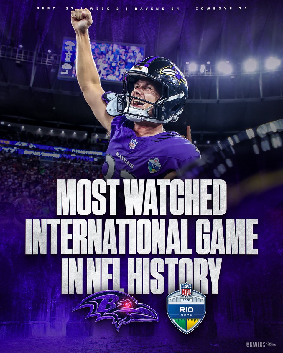 Ravens's tweet photo. The world’s team 🔥 https://t.co/viKRdkYzlJ