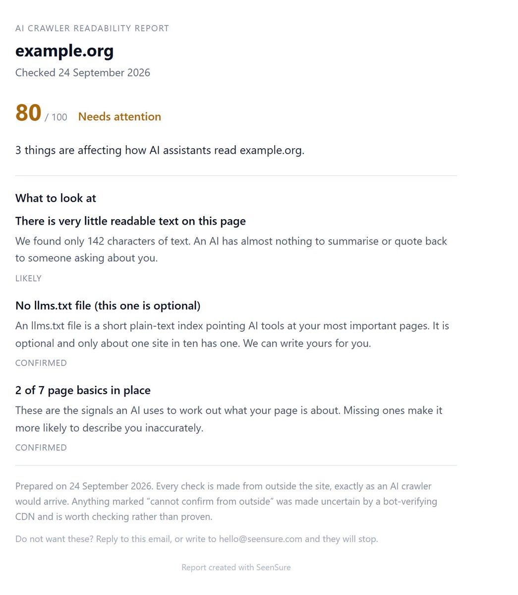 SeenSureHQ's tweet photo. We're on Product Hunt this week.

SeenSure checks whether AI crawlers can actually read your clients' sites, and on Pro it emails each client a report like this every month.

PRODUCTHUNT = 50% off your first 3 months, until 6 Oct.

https://t.co/ksFKgcmj5z https://t.co/v97T7k48Sn