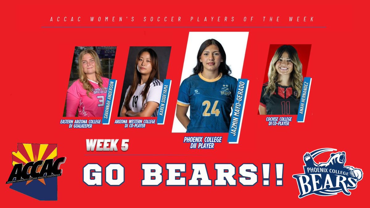 PC_Bears's tweet photo. Congratulations to Jazmin Mayo-Gerado on being named the ACCAC Division II Player of the Week! Read more on https://t.co/EmcLPURWcJ https://t.co/bs7uVy5COA