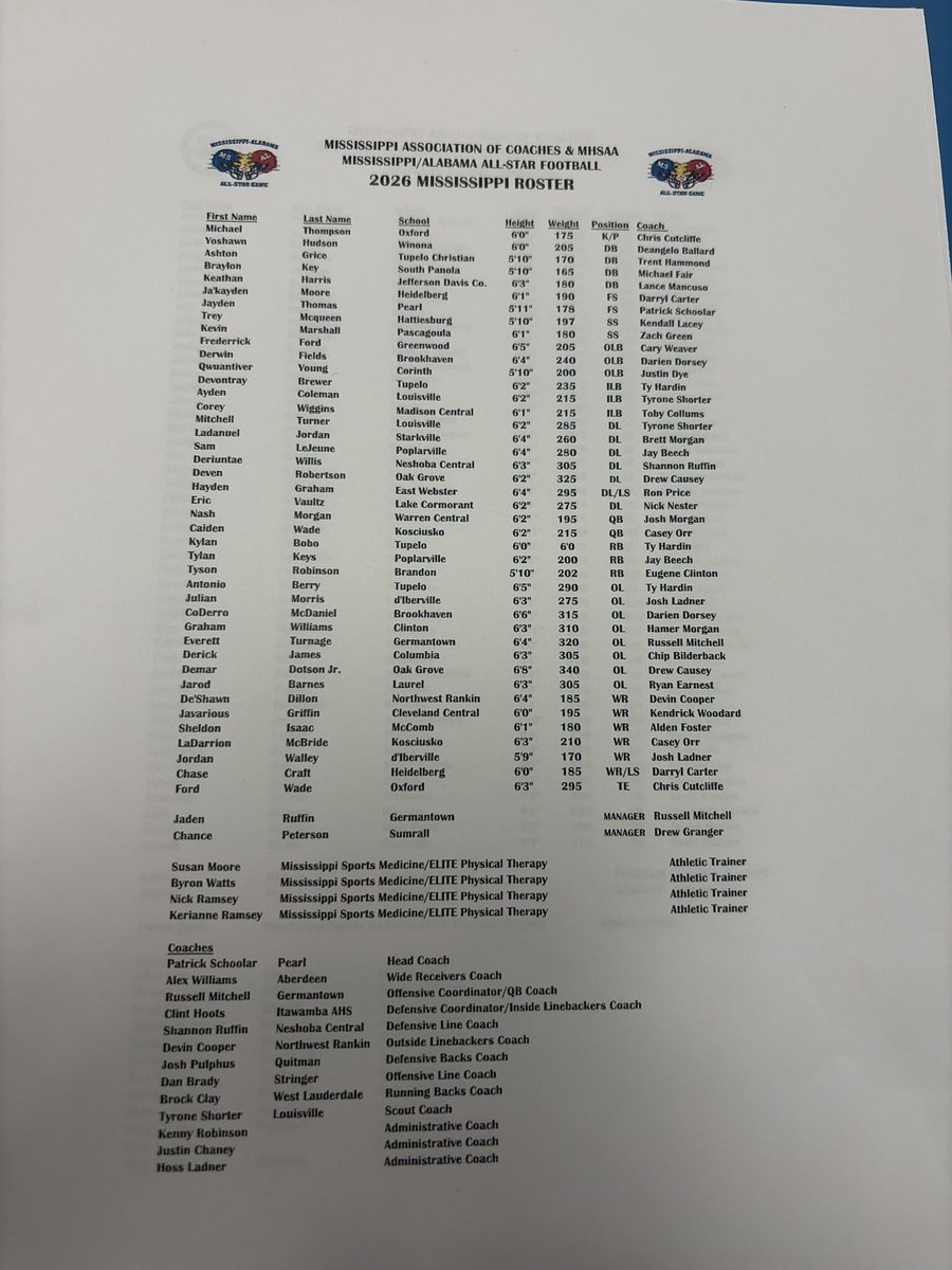 bshields0244's tweet photo. Mississippi roster for the 2026 MS/AL All-Star Game. https://t.co/JSKWXuPey6