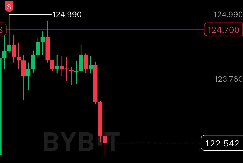 Rekkonda's tweet photo. @Trader_XO Also got it on YO https://t.co/LpiYZiXDSZ
